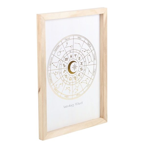 Off White Astrology Wheel Framed Wall Art Print - Image 2