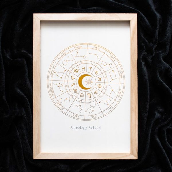 Off White Astrology Wheel Framed Wall Art Print - Image 4