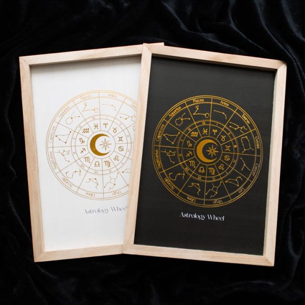 Black Astrology Wheel Framed Wall Art Print - Image 5