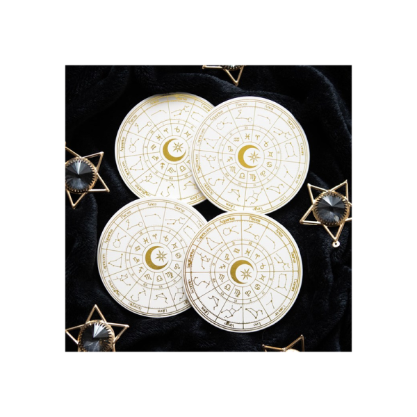 Astrology Wheel Coaster Set - Image 4