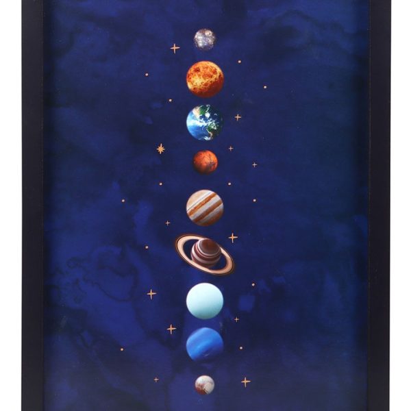 Solar System Framed Wall Print - Image 3